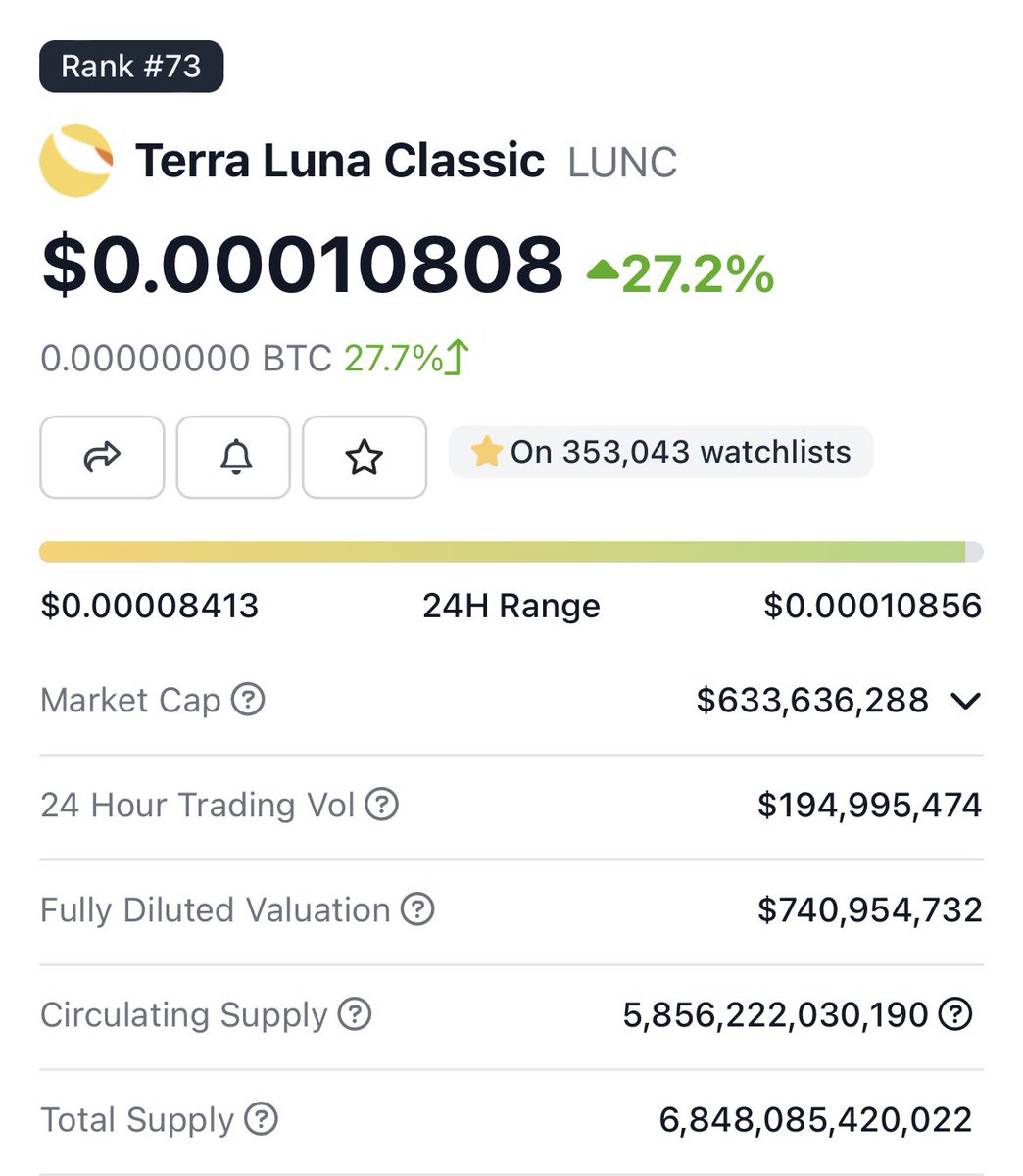 LunaClassicHQ's tweet photo. RT if you still holding $LUNC. 

#BullRun #LunaClassic  #LunaClassicHQ https://t.co/b38PHN4aNV