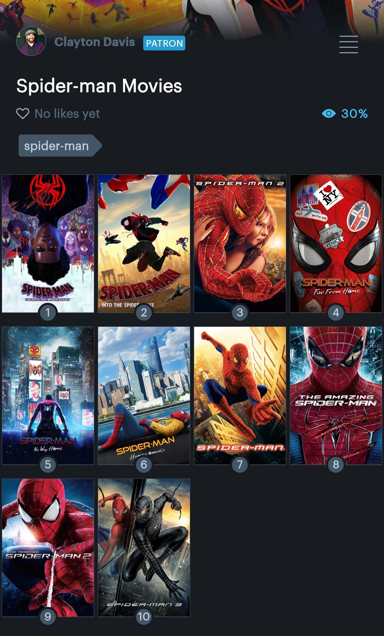 All 8 Spider-Man Movies, Ranked