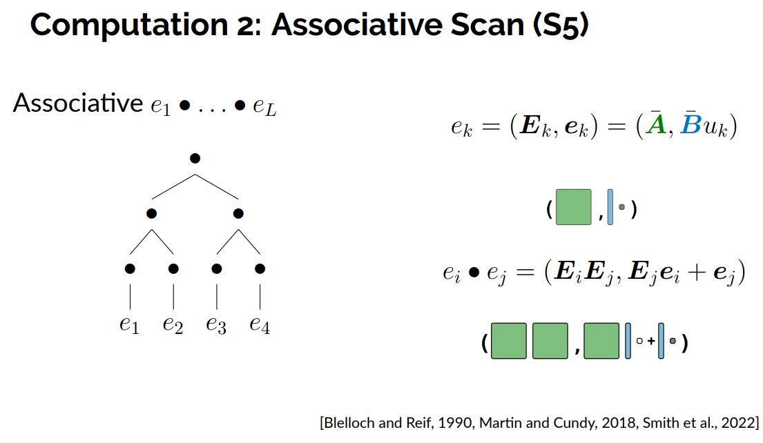 Sasha Rush tweet media