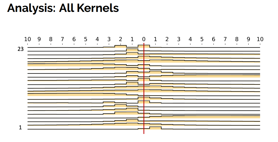 Sasha Rush tweet media