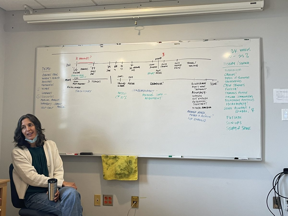 Exciting day 2 of the <a href="/kings_mfa/">KingsMFA</a> residency, thinking deeply about narrative and structure with my new guru <a href="/charlotte_gill/">Charlotte Gill</a>  Look at that beautiful whiteboard!