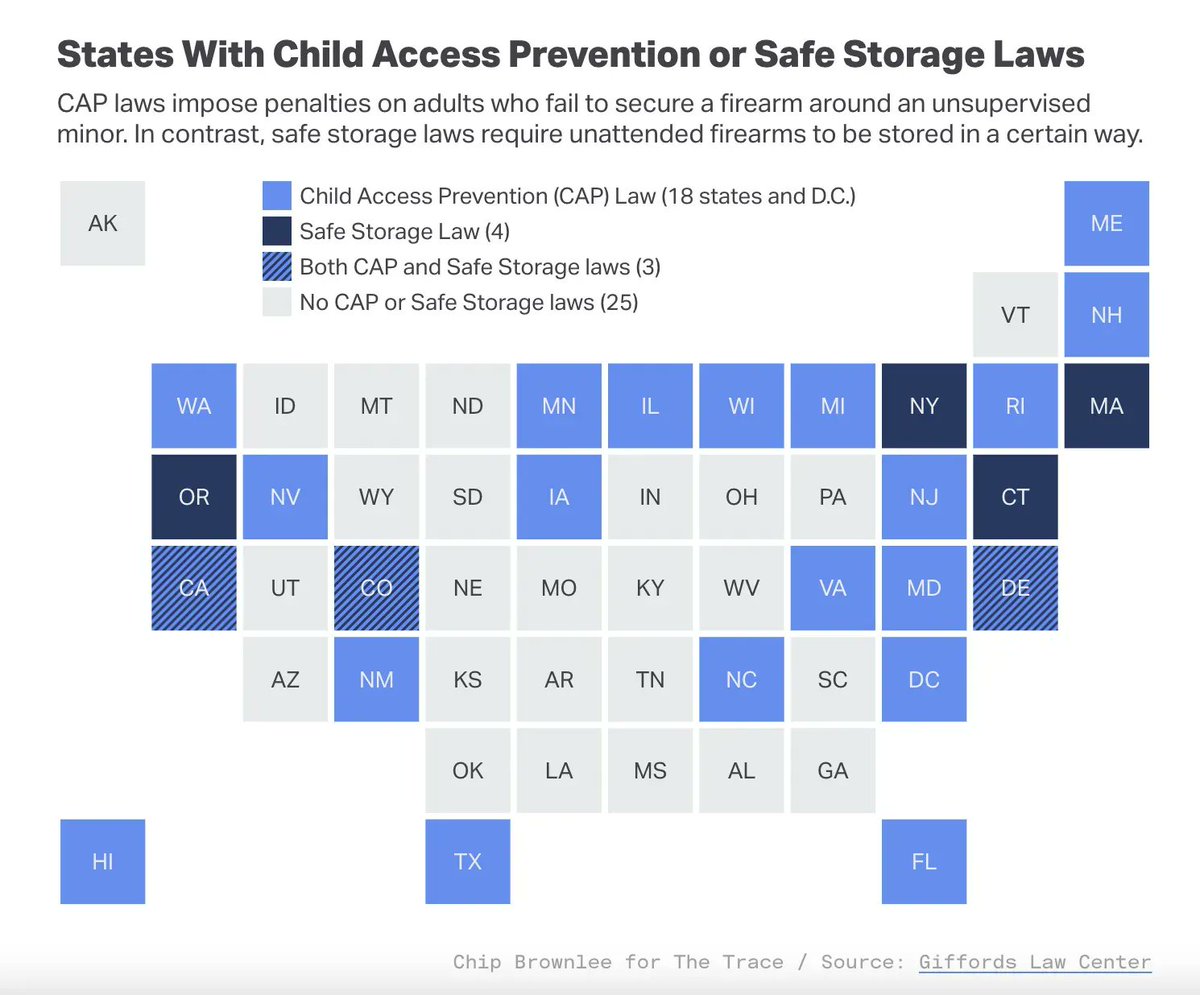 The Trace on Twitter "What policies can help reduce shootings