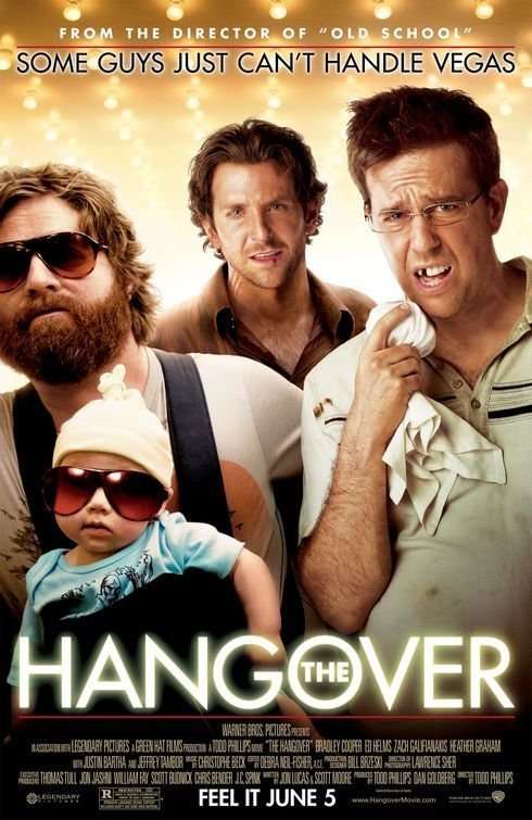 The Hangover was released on this day 14 years ago (2009). #BradleyCooper #EdHelms - #ToddPhillips mymoviepicker.com/film/the-hango…