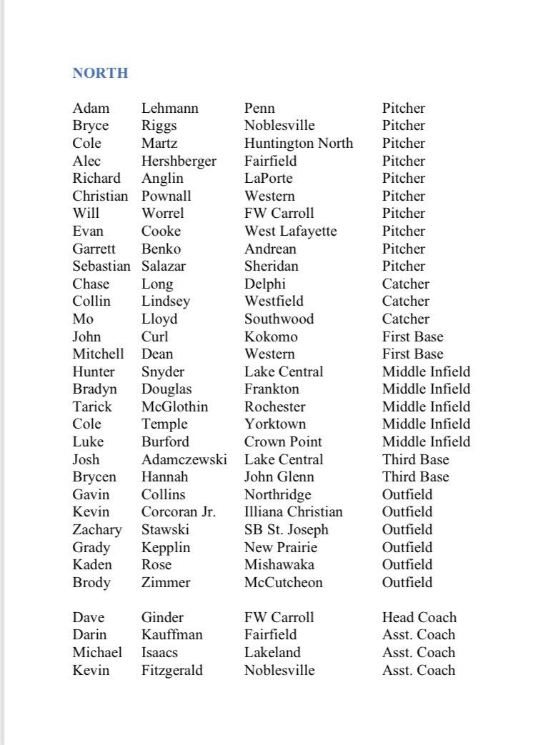Introducing the 2023 Indiana North All-Star team!  These players will proudly represent their programs one last time on June 24-25th at Loeb Stadium vs the South All-Star team. Congrats, this is an outstanding honor for graduating Seniors! <a href="/IHSAA1/">IHSAA</a>