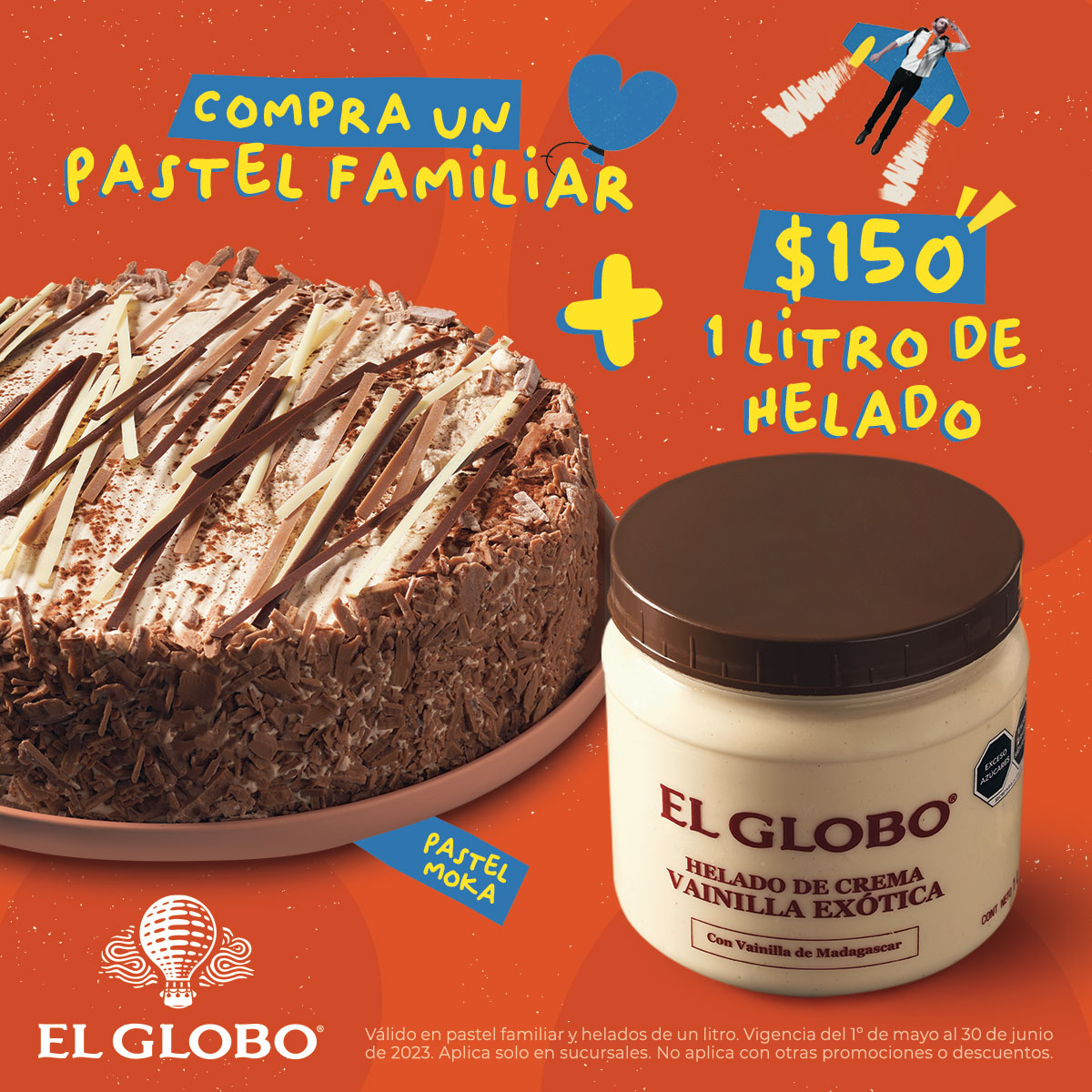 Pastelerías El Globo (@ElGloboOficial) / Twitter