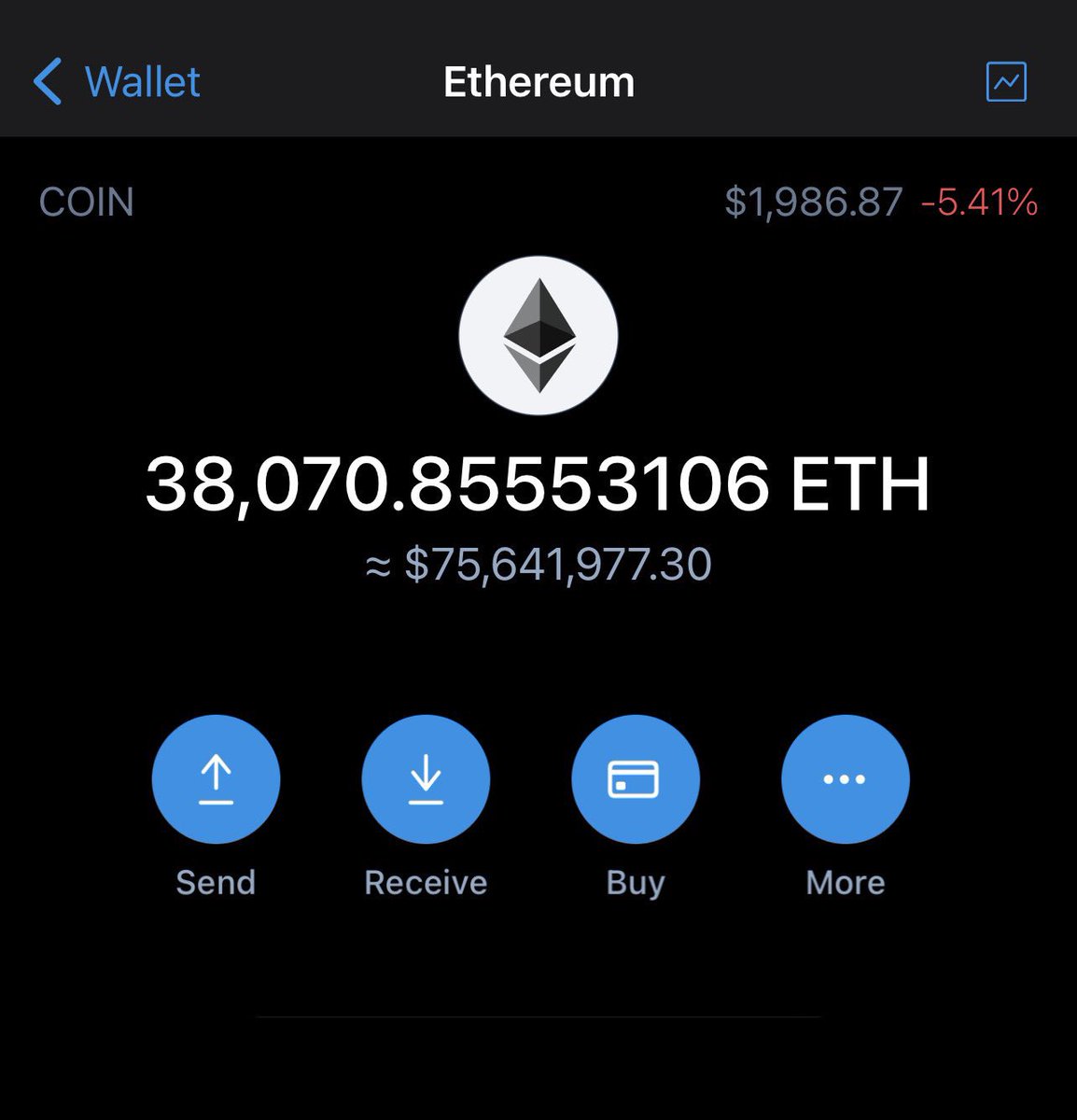 Tom.eth tweet media