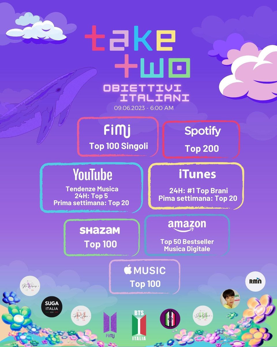 OBIETTIVI ITALIANI "TAKE TWO"

Questi sono i nostri obiettivi per #TakeTwo! 🇮🇹Vi vogliamo carichi per questa nuova canzone Ot7! 🔥 🔥
Mettiamocela tutta come sempre, insieme! 💜

Rilascio: 9 giugno alle 6:00 AM 🇮🇹

#TakeTwo #BTSFesta2023 #BTS10thAnniversary <a href="/BTS_twt/">방탄소년단</a>