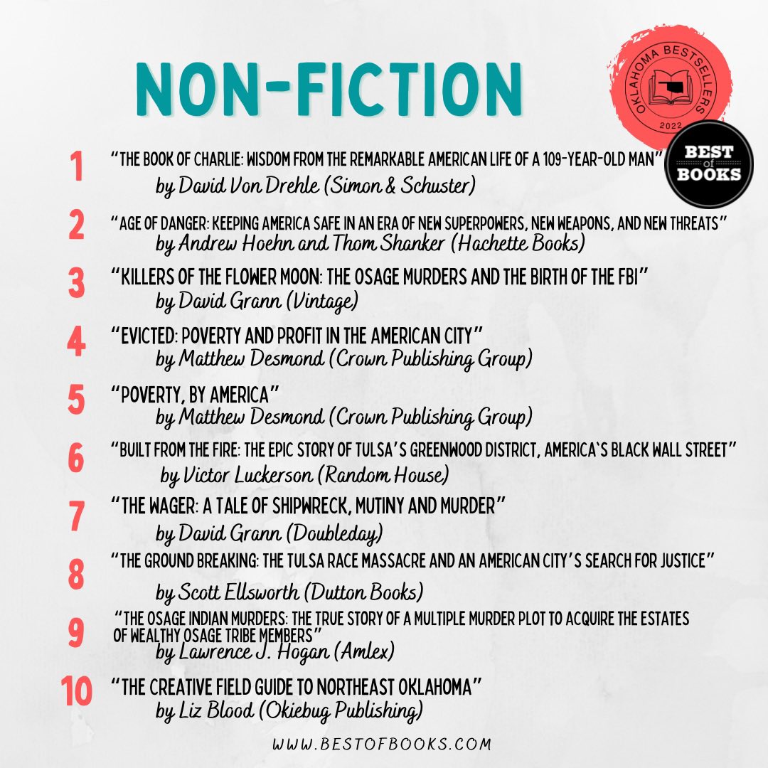 This week’s Oklahoma Bestsellers in Non-Fiction. #booksoftheweek #nonfiction #biography #truestory #okbestsellers #oklahomabestsellers #memoirs #currentaffairs #history #independentbookstore #bestofbooks #shopsmall