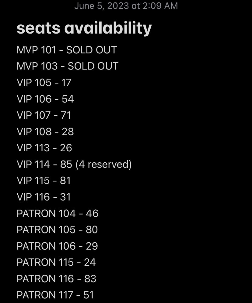 #FreenBeckyAromagicare SEAT AVAILABILITY UPDATE for
MVP, VIP, and Patron as of: