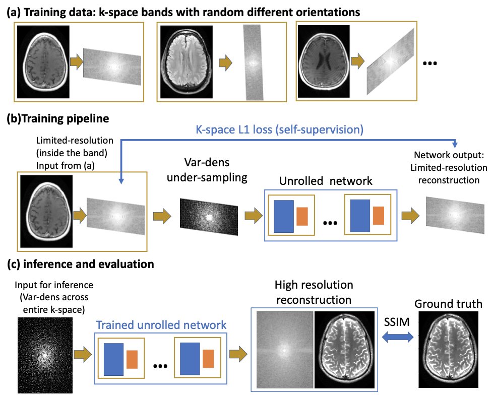 Miki Lustig (@sm313) on Twitter photo #ISMRM23 #ISMRM2023 Come see our work on "K-band: A self-supervised strategy for training deep-learning MRI reconstruction networks using only limited-resolution data" Oral #0387 T8:15-10:15 <a href="/Efrat_Shimron/">Efrat Shimron</a> <a href="/adegoyeneche/">Alfredo De Goyeneche</a> #ISMRM23 #ISMRM2023 Come see our work on "K-band: A self-supervised strategy for training deep-learning MRI reconstruction networks using only limited-resolution data" Oral #0387 T8:15-10:15 <a href="/Efrat_Shimron/">Efrat Shimron</a> <a href="/adegoyeneche/">Alfredo De Goyeneche</a>