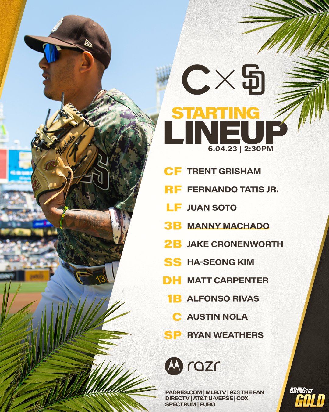 San Diego Padres on X: Sunday afternoon baseball! #BringTheGold