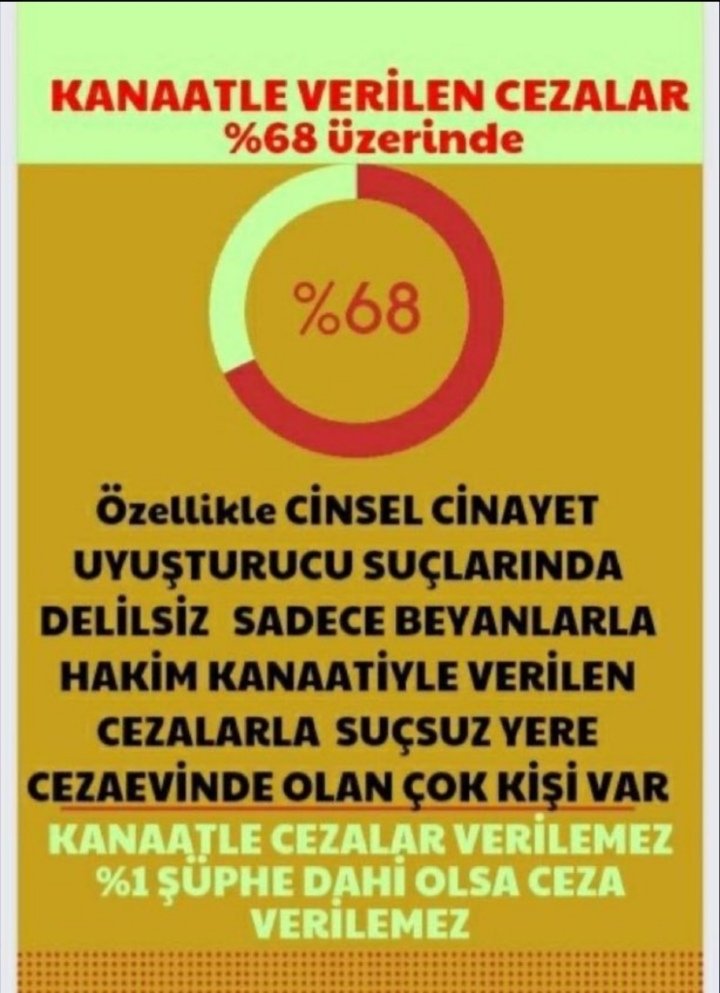Yargıdaki adaletsizlikler devam ettikçe af konusunda ayrıma tabii tuttuğunuz maddelerden birgün herkez nasibini alacaktır NOKTA

GenelAf Referansı
#GenelAf
