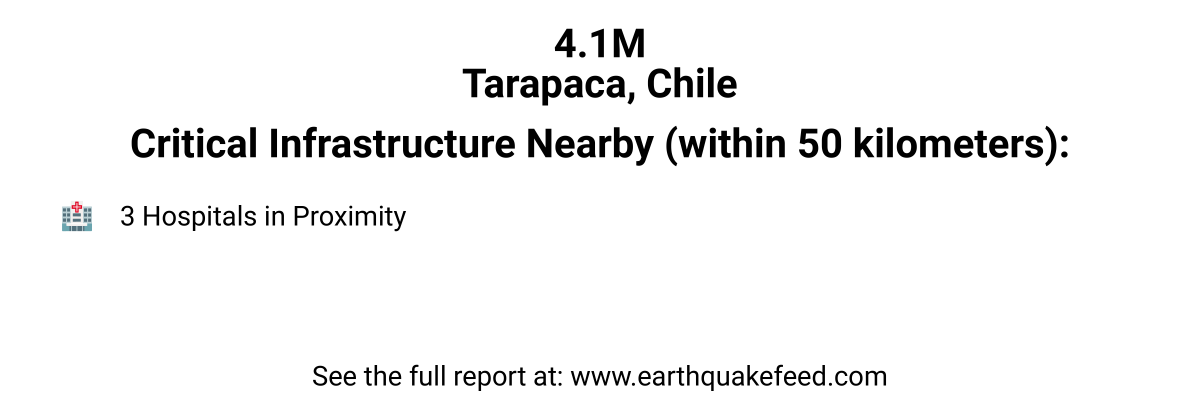 A 4.1 magnitude #earthquake occured at Tarapaca, Chile. See the full report at: earthquakefeed.com/eq/us7000k6a1/…