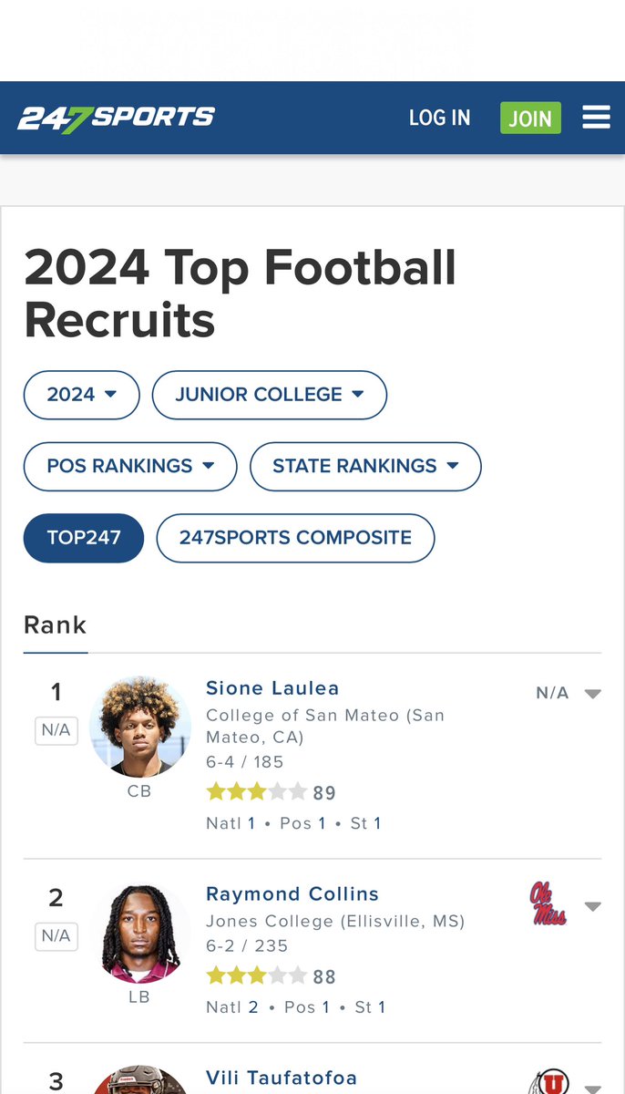 Beyond proud to announce I’m ranked the #1 overall JuCo football player in the NATION!!  Won’t stop here!! Huge thank you to <a href="/BrandonHuffman/">Brandon Huffman</a> and <a href="/247Sports/">247Sports</a> !!

#csmisdbu #ogisdbu
<a href="/Ogthetruth/">Coach OG</a> <a href="/Coach_Sekona/">Coach Sekona</a> <a href="/coachTcsm/">Tim Tulloch Sr.</a> <a href="/CSM_Football/">College of San Mateo Football</a>