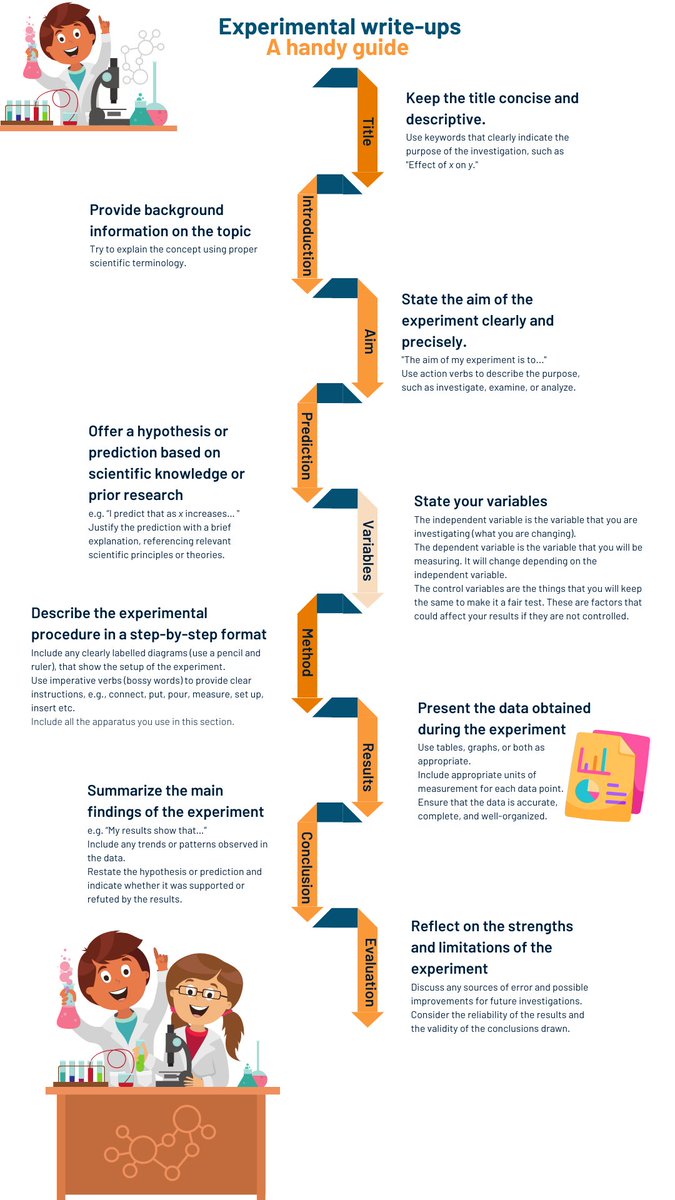 Aniqa Pirzada tweet media