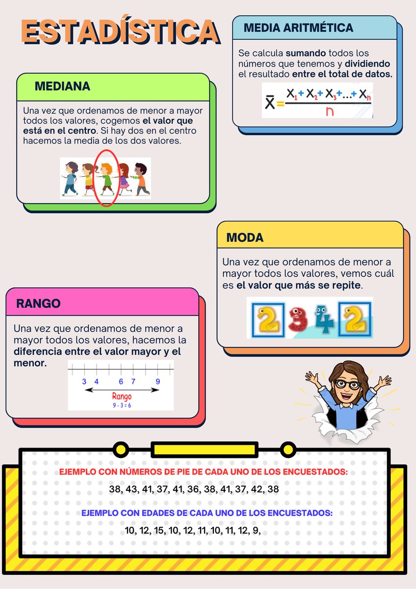 Apuntes de mates para mis chicos y chicas de 6°. 💫😊
Espero que les ayude.