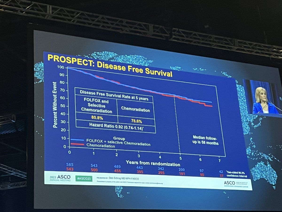 Ibrahim Halil SAHIN, MD tweet media