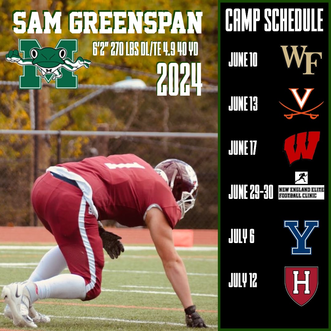 Ready to WORK this summer! 
Camp Schedule 👇🏻