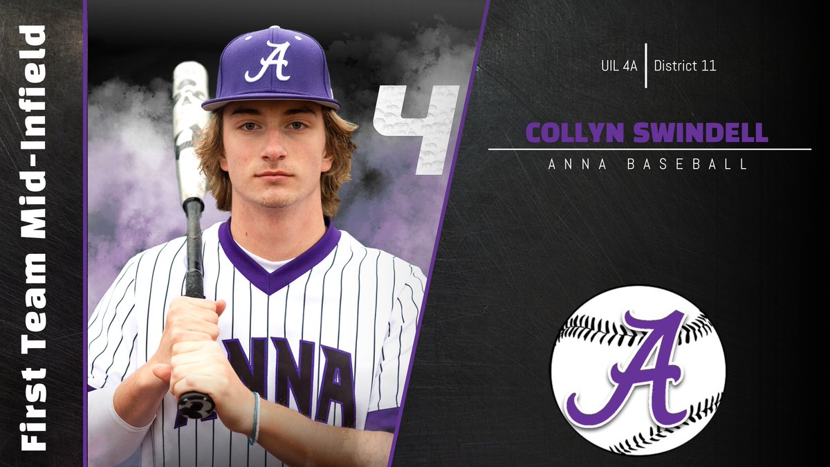 Congratulations to Collyn 
2023 District 11-4A First Team Honors

<a href="/JonathanRoan25/">Jonathan Roan</a> 
 
#CU