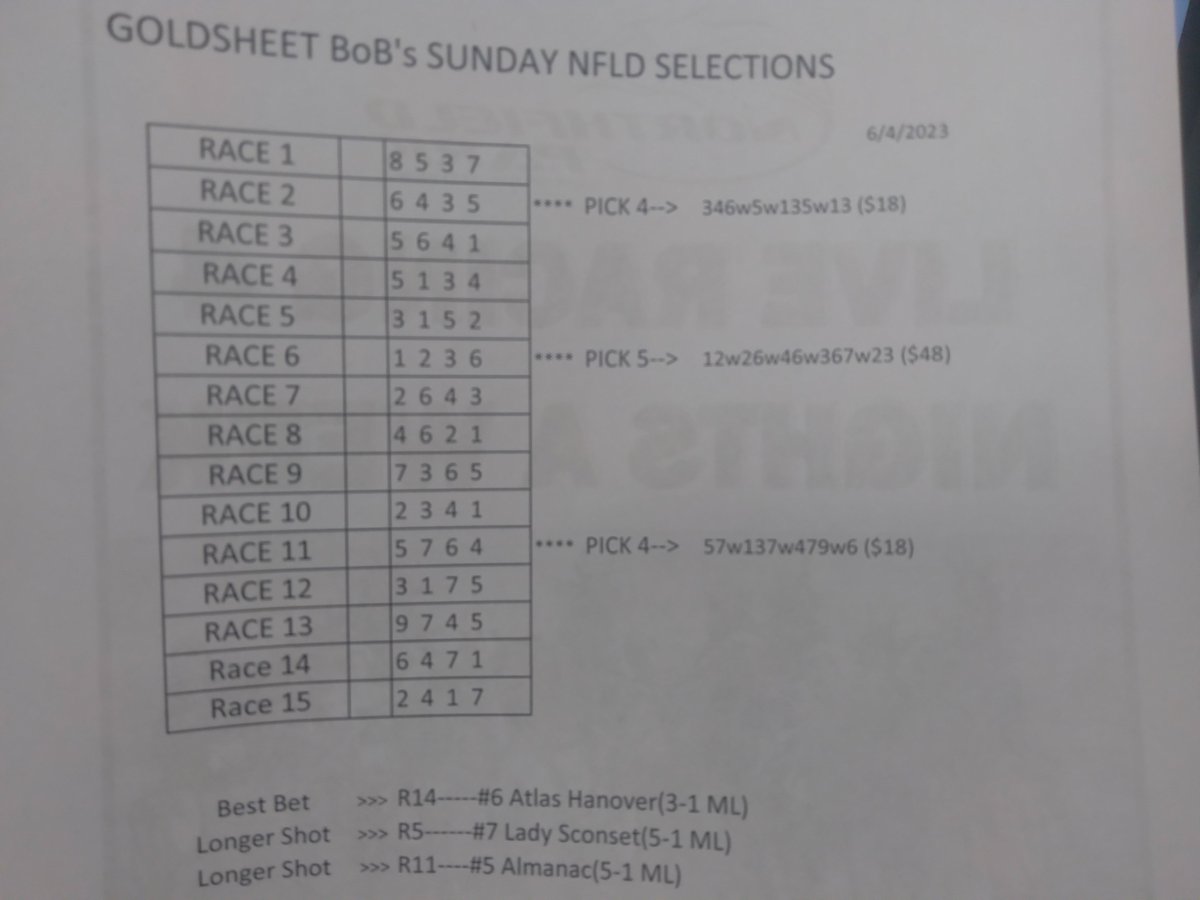 BoB Eppich on Twitter "Sunday 6423 Northfield Park Selections. 6pm