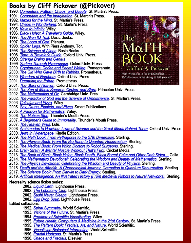 pickover's tweet image. Here is a list of the books I&apos;ve published, providing an eclectic learning journey and spice for the imagination. 

So far, which book did you like best? (Select image to magnify.)