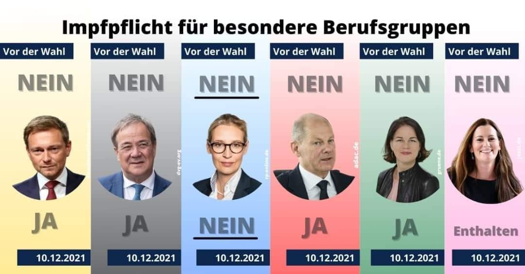 Ein Blick in die Vergangenheit ist gute Werbung für die AfD - für die Zukunft. 

Demokratie hat rote Linien die nicht übertreten werden dürfen. 

Wir sind ein Volk. Es sind aber keine Volksvertreter die für unsere Interessen einstehen.