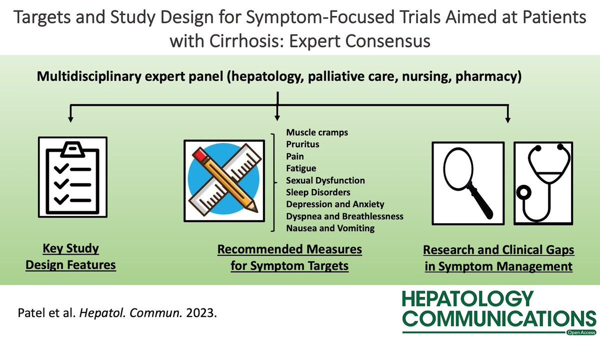 🚨Targets and Study Design for Symptom-focused Trials Aimed at Patients with #Cirrhosis: An Expert Consensus!🚨 

🌟 Identified 🔑 reporting features for clinical trials focused on symptom management in cirrhosis
#LiverTwitter #PalliativeHepatology

journals.lww.com/hepcomm/Fullte…