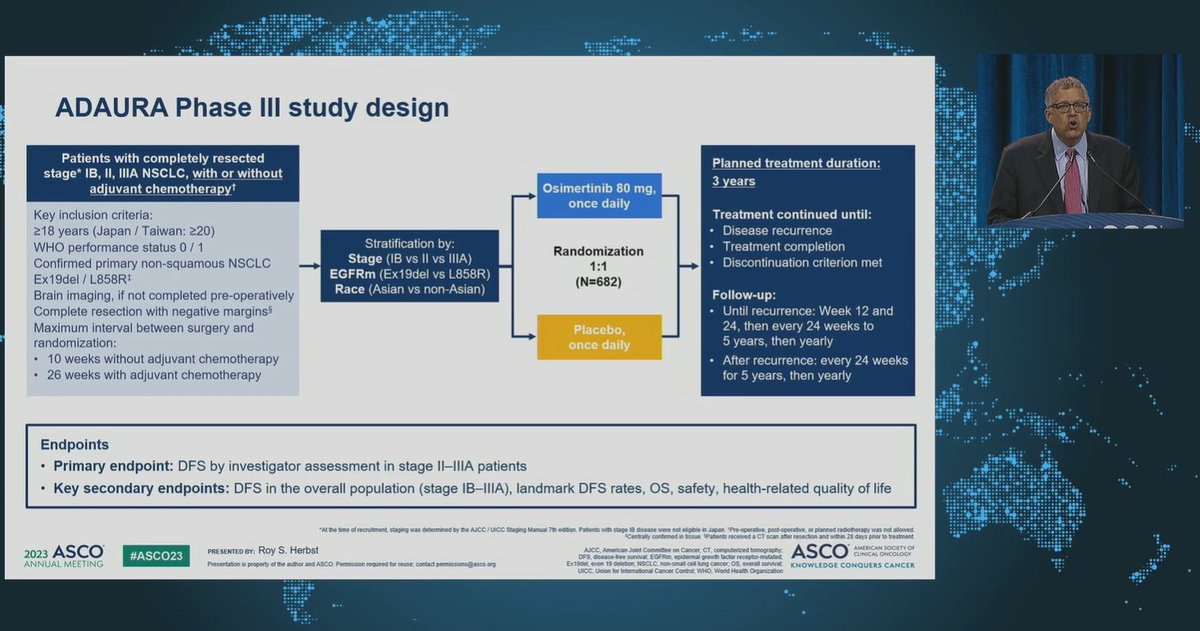Ziad Bakouny, MD, MSc (@ziadbakouny) on Twitter photo Now <a href="/DrRoyHerbstYale/">Roy Herbst</a> with the third presentation of the plenary session with the #ADAURA study.
Now with an overall survival benefit with osimertinib in patients with EGFR+ NSCLC.
<a href="/ASCO/">ASCO</a> #ASCO23
<a href="/YaleCancer/">Yale Cancer Center</a> <a href="/YaleMed/">Yale School of Medicine</a> <a href="/IMG_Oncologists/">IMG Oncologists</a> <a href="/OncoAlert/">OncoAlert</a> <a href="/HemOncToday/">HemOnc Today</a> <a href="/HemOncFellows/">Hem-Onc Fellows Network</a> Now <a href="/DrRoyHerbstYale/">Roy Herbst</a> with the third presentation of the plenary session with the #ADAURA study.
Now with an overall survival benefit with osimertinib in patients with EGFR+ NSCLC.
<a href="/ASCO/">ASCO</a> #ASCO23
<a href="/YaleCancer/">Yale Cancer Center</a> <a href="/YaleMed/">Yale School of Medicine</a> <a href="/IMG_Oncologists/">IMG Oncologists</a> <a href="/OncoAlert/">OncoAlert</a> <a href="/HemOncToday/">HemOnc Today</a> <a href="/HemOncFellows/">Hem-Onc Fellows Network</a>