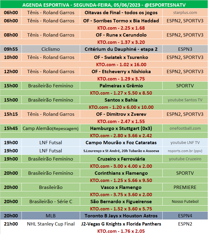 esportebet jogos de hoje