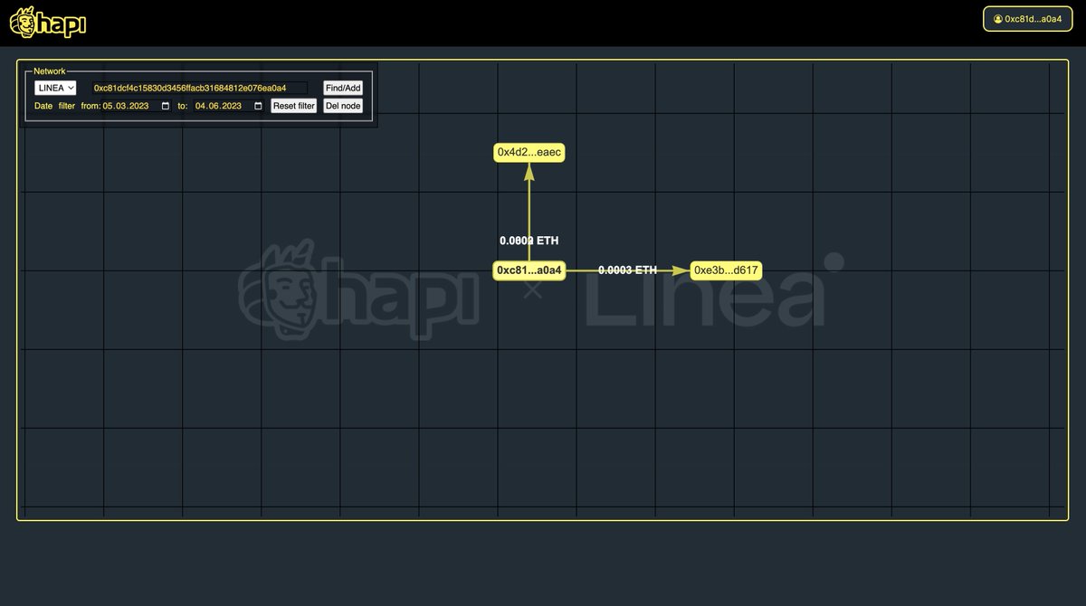 Stanislav tweet media