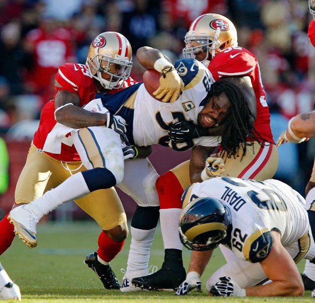 St. Louis Rams History on Twitter: 