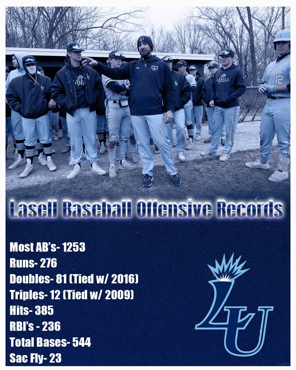 Lasell University Baseball tweet media