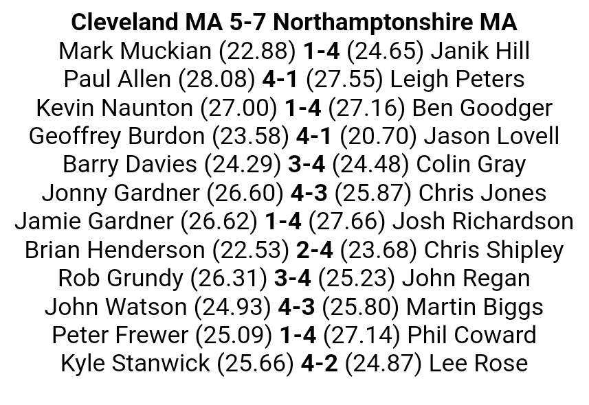 Northants County Darts on Twitter "Mens A win 7 5 and we secure a 19