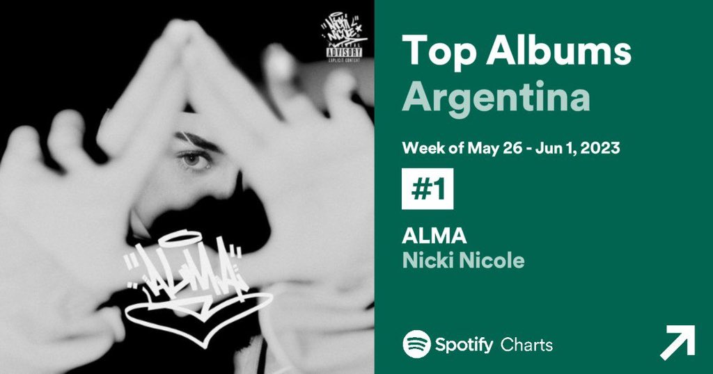 Que noticia más hermosa! 🥹🇦🇷 Soy muy feliz al saber que ALMA les gusta y lo disfrutan 🖤 Los amo mucho!