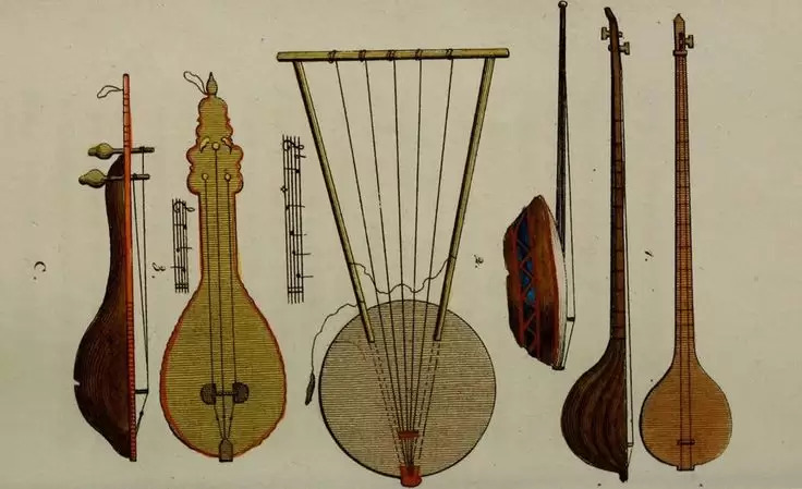 Sezo_Net's tweet photo. What is the meaning of seeing a musical instrument in a dream? In this article, we have compiled dream interpretations and details about seeing a musical instrument in a dream.
Seeing a Musical Instrument in a Dream
The meaning of seeing a musical

https://t.co/bf0vqgWo5p https://t.co/IohtdoYi9i