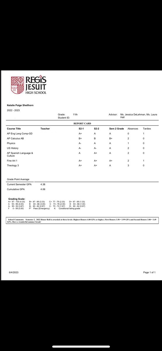 Natalie Shellhorn (@natshell01) on Twitter photo Junior year ✅✅ So proud to see my hard work paying off, with a 4.38 semester and 4.06 cumulative gpa! @COFirecrackers <a href="/coach_simm/">Harold Simmons</a> <a href="/CoachVanW/">Annie VanWetzinga</a> <a href="/Coach_Fisher/">Jen Fisher</a> <a href="/Coach_G_CMU/">WillieHinojosa</a> <a href="/CoachKristaWood/">Krista Wood</a> <a href="/RegisSoftball/">Regis Softball</a> Junior year ✅✅ So proud to see my hard work paying off, with a 4.38 semester and 4.06 cumulative gpa! @COFirecrackers <a href="/coach_simm/">Harold Simmons</a> <a href="/CoachVanW/">Annie VanWetzinga</a> <a href="/Coach_Fisher/">Jen Fisher</a> <a href="/Coach_G_CMU/">WillieHinojosa</a> <a href="/CoachKristaWood/">Krista Wood</a> <a href="/RegisSoftball/">Regis Softball</a>
