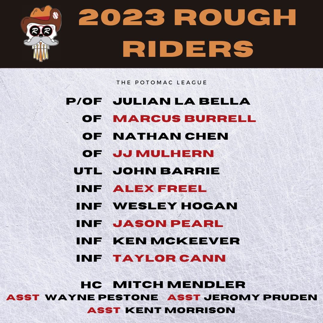 Your 2023 Rough Riders! #ThePotomacLeague <a href="/_NVCL/">The Potomac League</a>