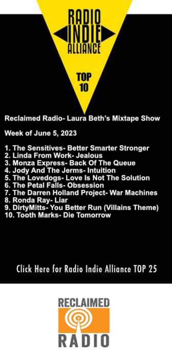 Laura Beth (@laurabethreal) on Twitter photo My picks of the week:
<a href="/TheSensitives/">The Sensitives</a> <a href="/LindaFromWork/">Linda From Work</a> <a href="/MonzaExpress/">Monza Express</a> @Jodyandthejerms <a href="/TLovedogs/">THE LOVEDOGS</a> <a href="/FallsPetal/">The Petal Falls</a> <a href="/TheDarrenHolla1/">The Darren Holland Project</a> <a href="/rondaray/">Ronda Ray</a> <a href="/DirtyMitts/">Dirty Mitts</a> and <a href="/toothmarksmusic/">TOOTH MARKS</a> My picks of the week:
<a href="/TheSensitives/">The Sensitives</a> <a href="/LindaFromWork/">Linda From Work</a> <a href="/MonzaExpress/">Monza Express</a> @Jodyandthejerms <a href="/TLovedogs/">THE LOVEDOGS</a> <a href="/FallsPetal/">The Petal Falls</a> <a href="/TheDarrenHolla1/">The Darren Holland Project</a> <a href="/rondaray/">Ronda Ray</a> <a href="/DirtyMitts/">Dirty Mitts</a> and <a href="/toothmarksmusic/">TOOTH MARKS</a>