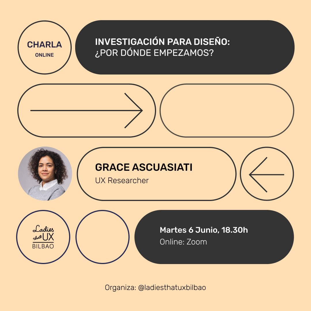 Nuestras ponente de este martes lidera el equipo de #UX #Research en Eventbrite. Utiliza la #investigación para definir la #estrategia del producto de manera eficaz. ¡No te lo pierdas!

🗓 Martes 6 Junio
⏰ 18.30 h
📍 Online, vía Zoom 
🎟 Tickets gratis en la bio