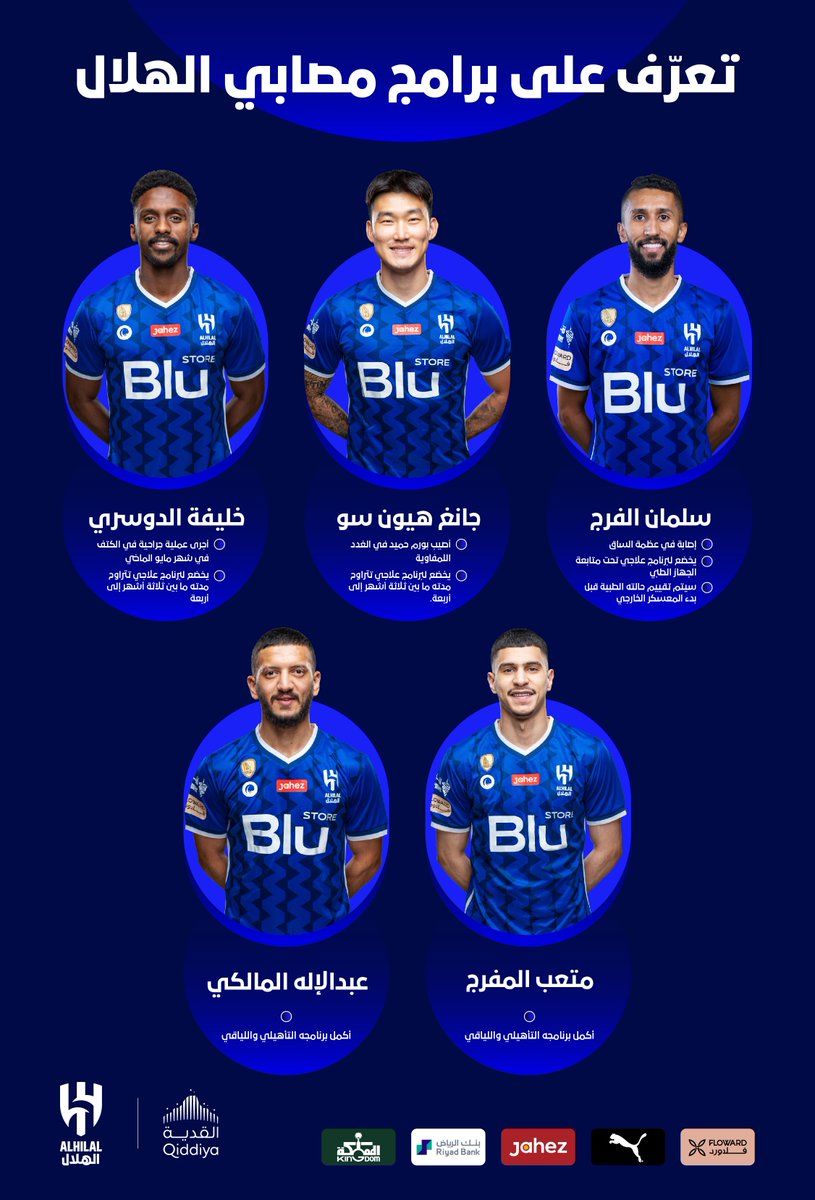 📄 تعرّف على برامج مصابي #الهلال 🤍💙