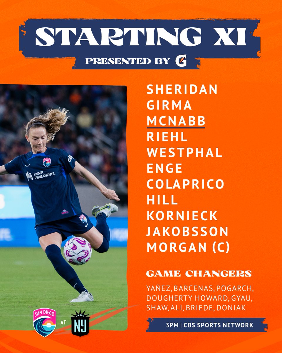 San Diego Wave FC on Twitter "game time in gotham 🌊 Gatorade"