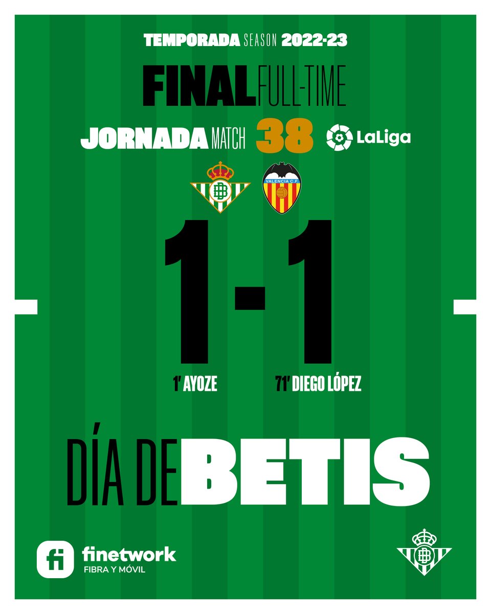 102' ⏱⚽️ Final del partido.

💚🖤 #RealBetisValencia 1-1 ⚪⚫

#DíaDeBetis