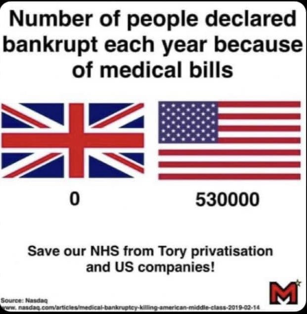 The same also goes with @SercoGroup @TotallyPlc @mitie and #VirginCare… whose businesses r also marked as unethical since many cannot afford their greedy practice in the US, let alone here in the UK… I much rather they ALL left #OurNHS ALONE or Else! 😡💔❤️‍🩹🤮
