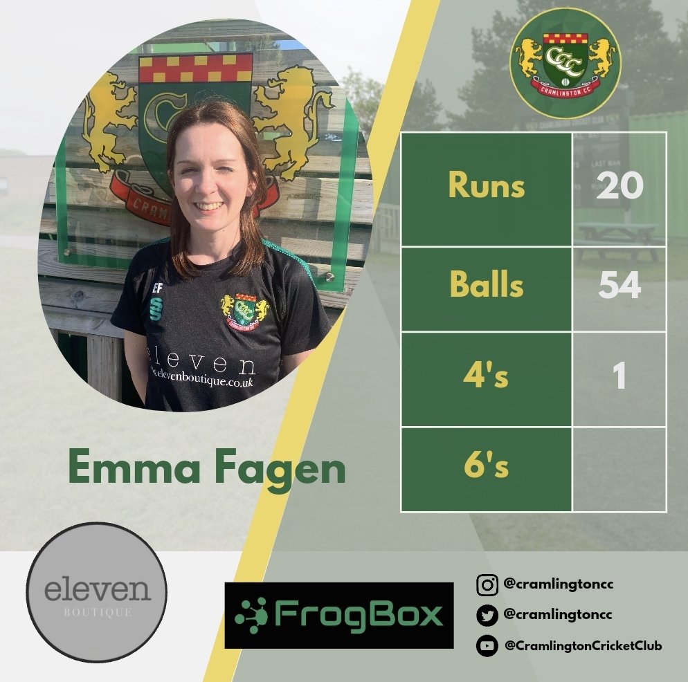 🏏Ladies Hardball Results🏏

Hosting Alnwick CC Ladies today, Cram ladies batted first and got to a respectable score of 91/3. Emma Fagen top scoring with 20 but was well supported by Katie Corner & Lauren McMahon both getting 15.