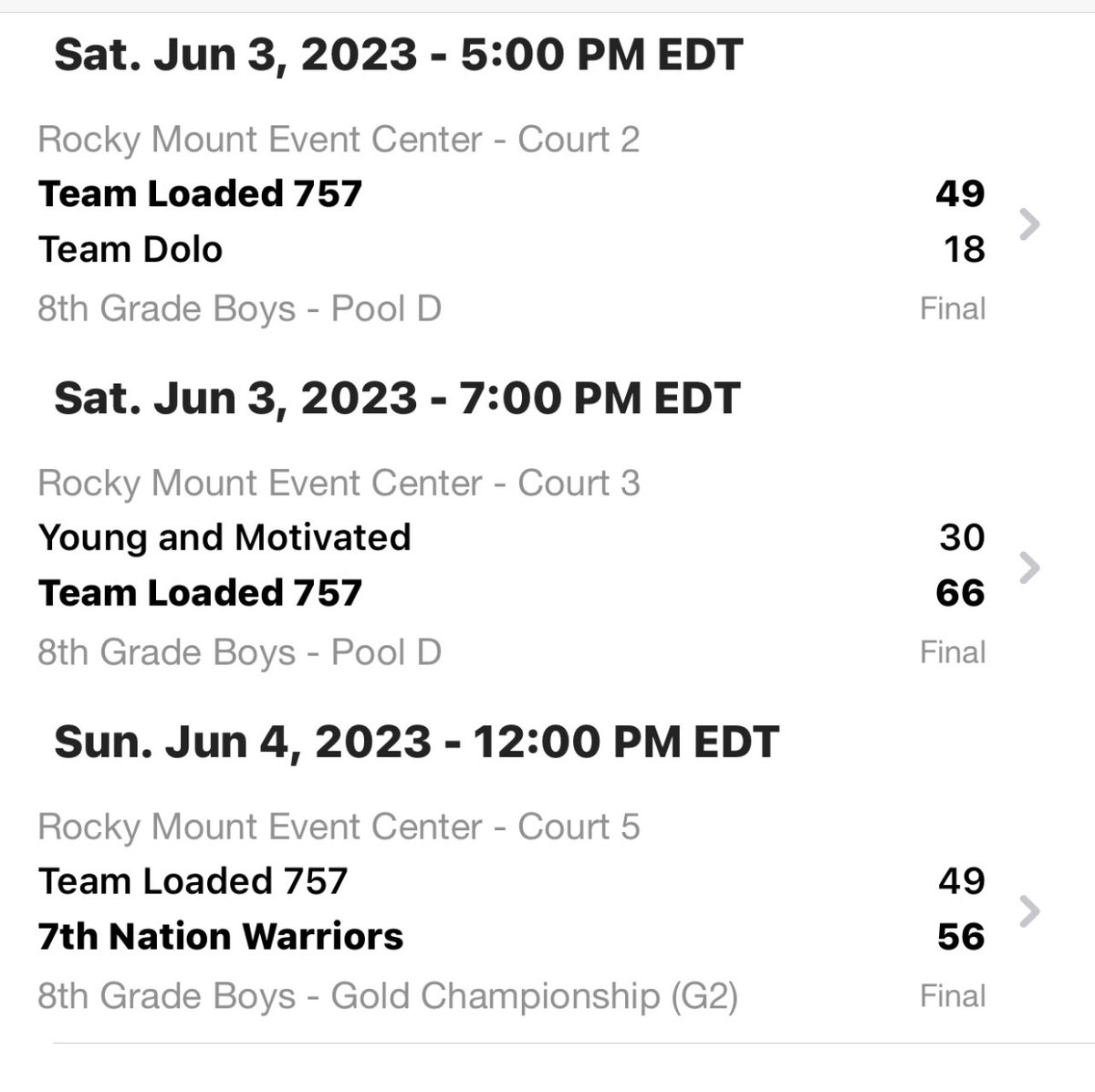 Nick Walker (@coachnick02) on Twitter photo Solid weekend from the 8th grade mob 💪🏾 we were short handed and still competed 🔥 can’t complain! <a href="/deemilli2/">@757ambassador</a> Solid weekend from the 8th grade mob 💪🏾 we were short handed and still competed 🔥 can’t complain! <a href="/deemilli2/">@757ambassador</a>