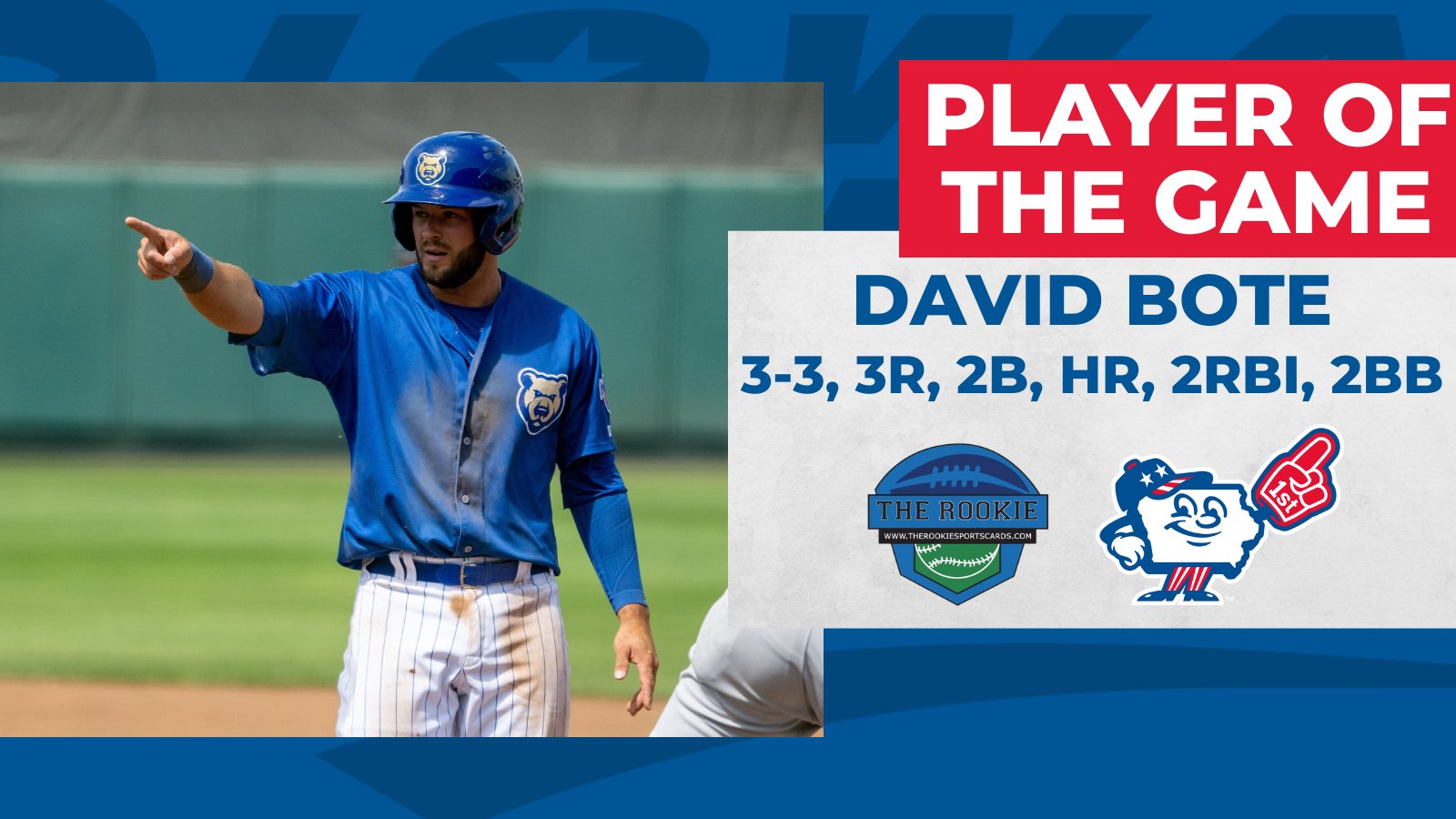 Iowa Cubs on X: Have a day, David Bote!  / X