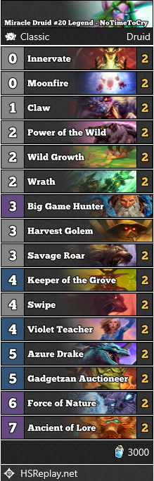 neon31HS's tweet photo. [CLASSIC] NoTimeToCry reached #20 Legend with Miracle Druid.

▼ Deck Code and more: 
https://t.co/Dk4S9xj53O

#ClassicHS #Hearthstone https://t.co/COFonGwKVp