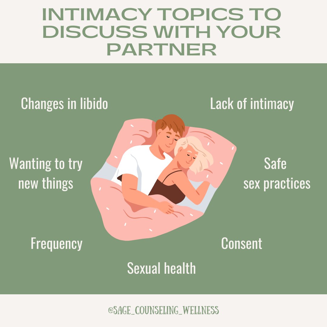 Strengthen your relationship by exploring intimacy with one another. 👨‍❤️‍💋‍👨 Here are some topics to discuss with your partner. 

#intimacy #intimacycoach #consciousrelationships #relationshipadvice #Datingtipsforwomen #Marriagetips #couplescounseling #premaritalcounseling