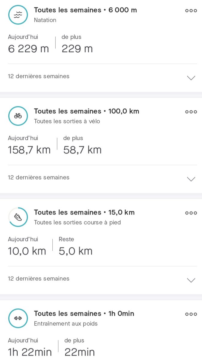 Bilan de la 15e semaine :    
Course à pied : 10,0 km🏃‍♂️
Natation: 6,229 km 🏊‍♂️
Vélo : 158,7 km 🚴‍♂️
Marche : 17,2 km 🚶‍♂️
Semaine light côté course à pied après la blessure bordelaise. Priorité au vélo avant de s'y remettre.  #AvecNosBlessés, #Tenirleffort
@armeedeterre