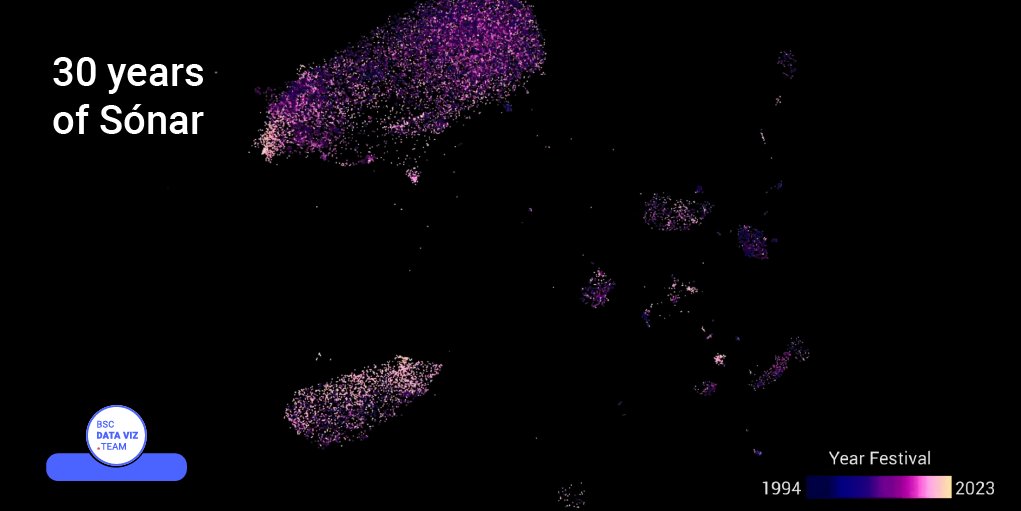 BSC_CNS's tweet image. 📻L&apos;investigador del BSC @BSCViz @thefercook parla del projecte que el BSC ha presentat al #sonarplusd al @maticatradio amb @laura_rosel i el codirector de @SonarFestival @ricardroblesm 

🎧bsc.es/ZLF
@sonarplusd #Sonar2023